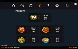 Chili Fusion – Paytable