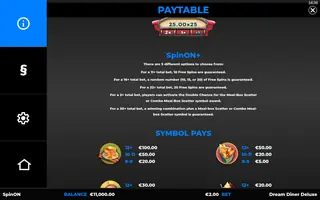 Dream Diner Deluxe – Paytable