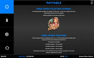 Dream Diner Deluxe – Game rules