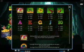 Splash of Gold – Paytable