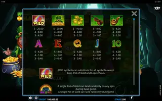 Splash of Gold – Paytable