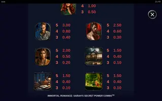 Immortal Romance: Sarah’s Secret Power Combo – Paytable