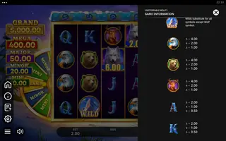 Unstoppable Wolf – Paytable