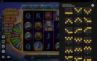 Unstoppable Wolf – Paytable