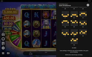 Unstoppable Wolf – Paytable