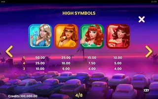 Betty’s Big Bonanza – Paytable