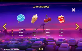 Betty’s Big Bonanza – Paytable
