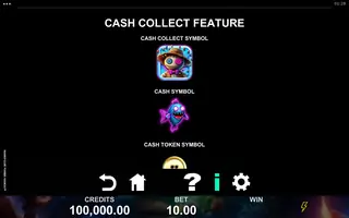 Magnificent Power HooKoo – Paytable