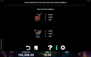 Magnificent Power HooKoo – Paytable