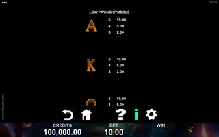 Magnificent Power HooKoo – Paytable