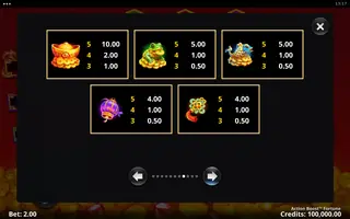 Action Boost Fortune – Paytable