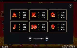 Action Boost Fortune – Paytable