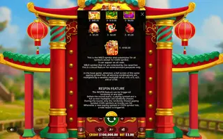 Tigre Sortudo Dourado – Paytable