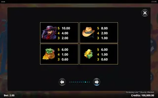 Amazing Link Bounty Wanted – Paytable