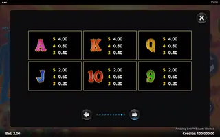 Amazing Link Bounty Wanted – Paytable
