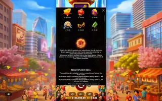 Happy Dragon – Game rules