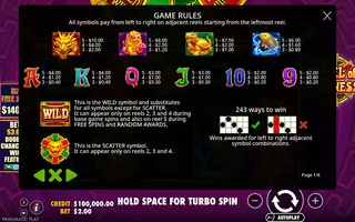 Wheel of Happiness – Paytable
