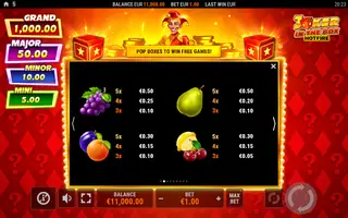 Joker in the Box Hotfire – Paytable