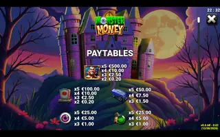 Monster Money – Paytable