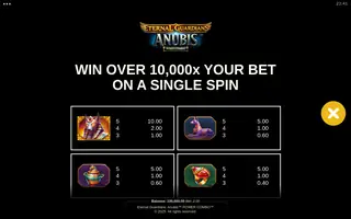 Eternal Guardians: Anubis POWER COMBO – Paytable