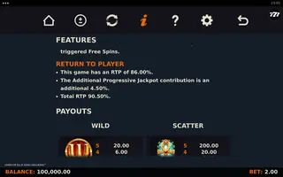 Links of Ra II King Millions – Paytable