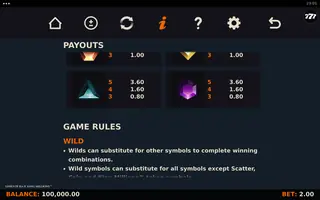 Links of Ra II King Millions – Paytable