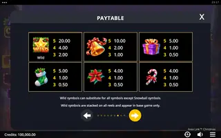 Area Link Christmas – Paytable