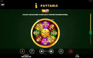Penguin Heist – Paytable