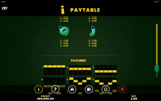 Penguin Heist – Paytable