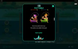 All About the Bass 2: Froggy Style – Paytable