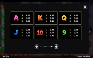 Amazing Link Christmas Boost – Paytable