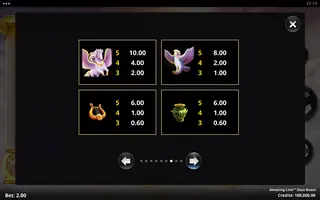 Amazing Link Zeus Boost – Paytable