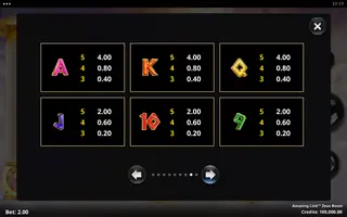 Amazing Link Zeus Boost – Paytable