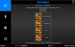 Captain Cashmap – Paytable