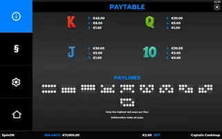 Captain Cashmap – Paytable