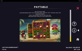 Captain Winbreaker – Paytable