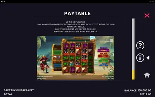 Captain Winbreaker – Paytable