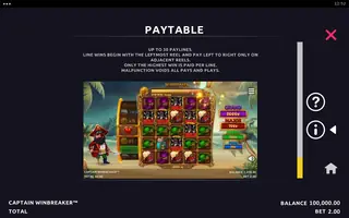 Captain Winbreaker – Paytable