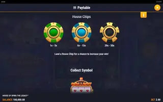House of Spins the Legacy – Paytable