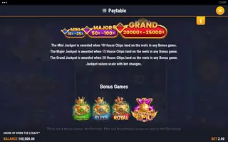 House of Spins the Legacy – Paytable