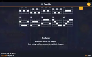 House of Spins the Legacy – Paytable