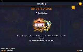 House of Spins the Legacy – Game rules