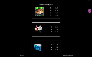 Agent Whiskers – Paytable