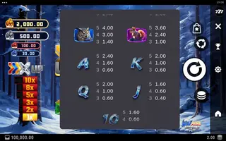 Wolf Prime Diamond X UP – Paytable