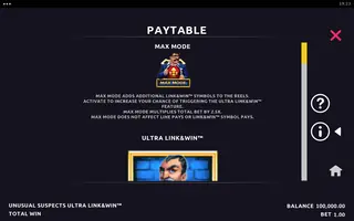 Unusual Suspects Ultra Link&Win – Game rules