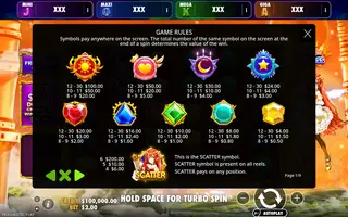 Starlight Princess – Oranje Jackpot – Paytable