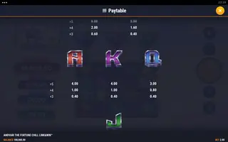 Andvari the Fortune Chill Link&Win – Paytable