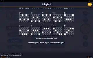 Andvari the Fortune Chill Link&Win – Paytable