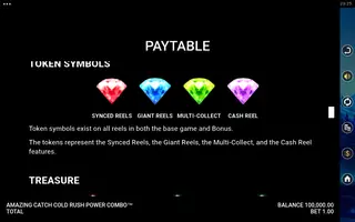 Amazing Catch Cold Rush Power Combo – Paytable