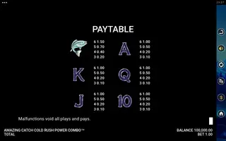 Amazing Catch Cold Rush Power Combo – Paytable